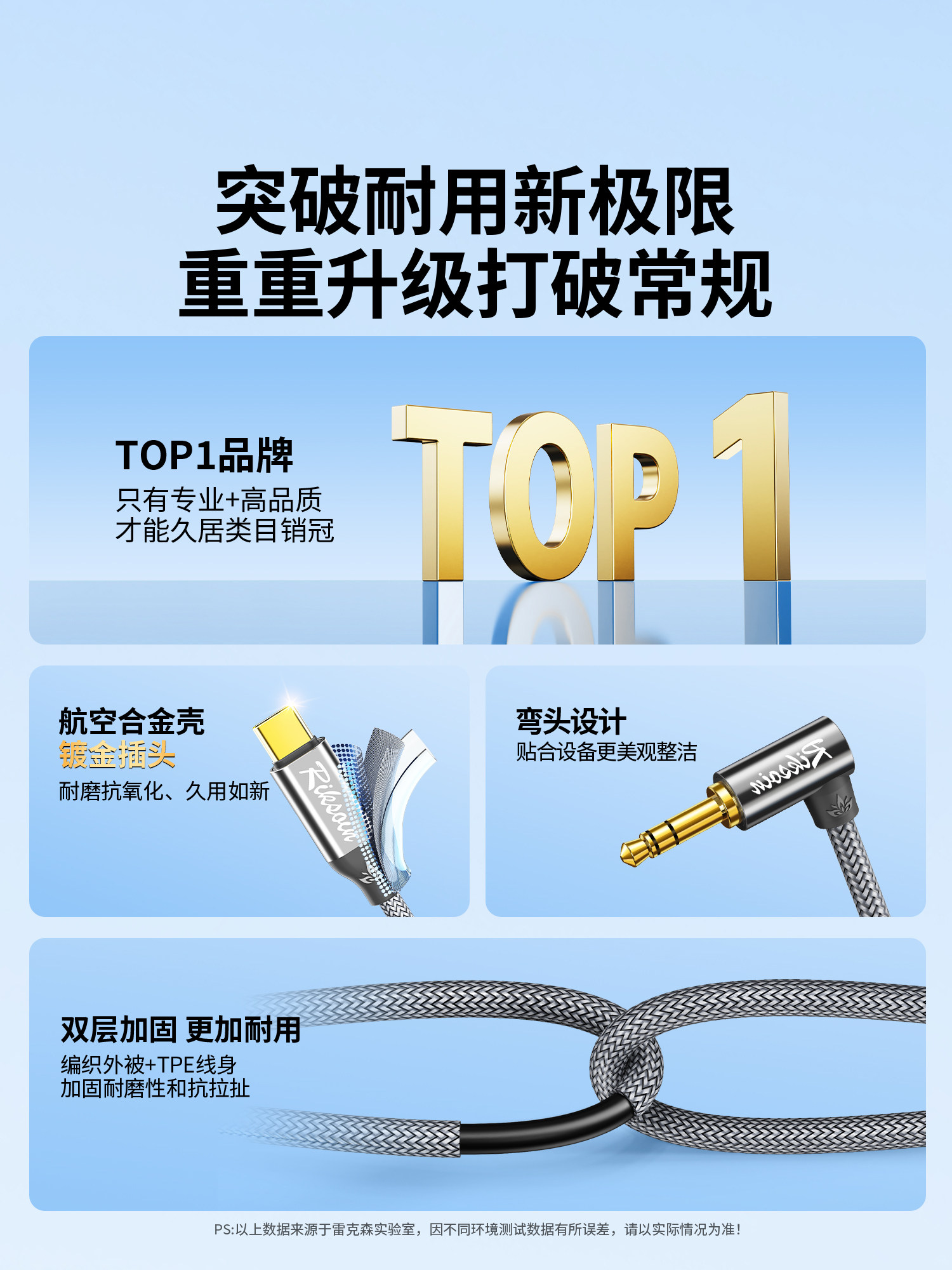 Rexon Type-C to 3.5mm Audio Cable with Right-Angle Connector for Car Audio Speakers, Aux Magnetic Ring, Strong Noise Reduction, Computer and Mobile Phone Output Adapter for Car Playback, Headphone Cable Connection Line