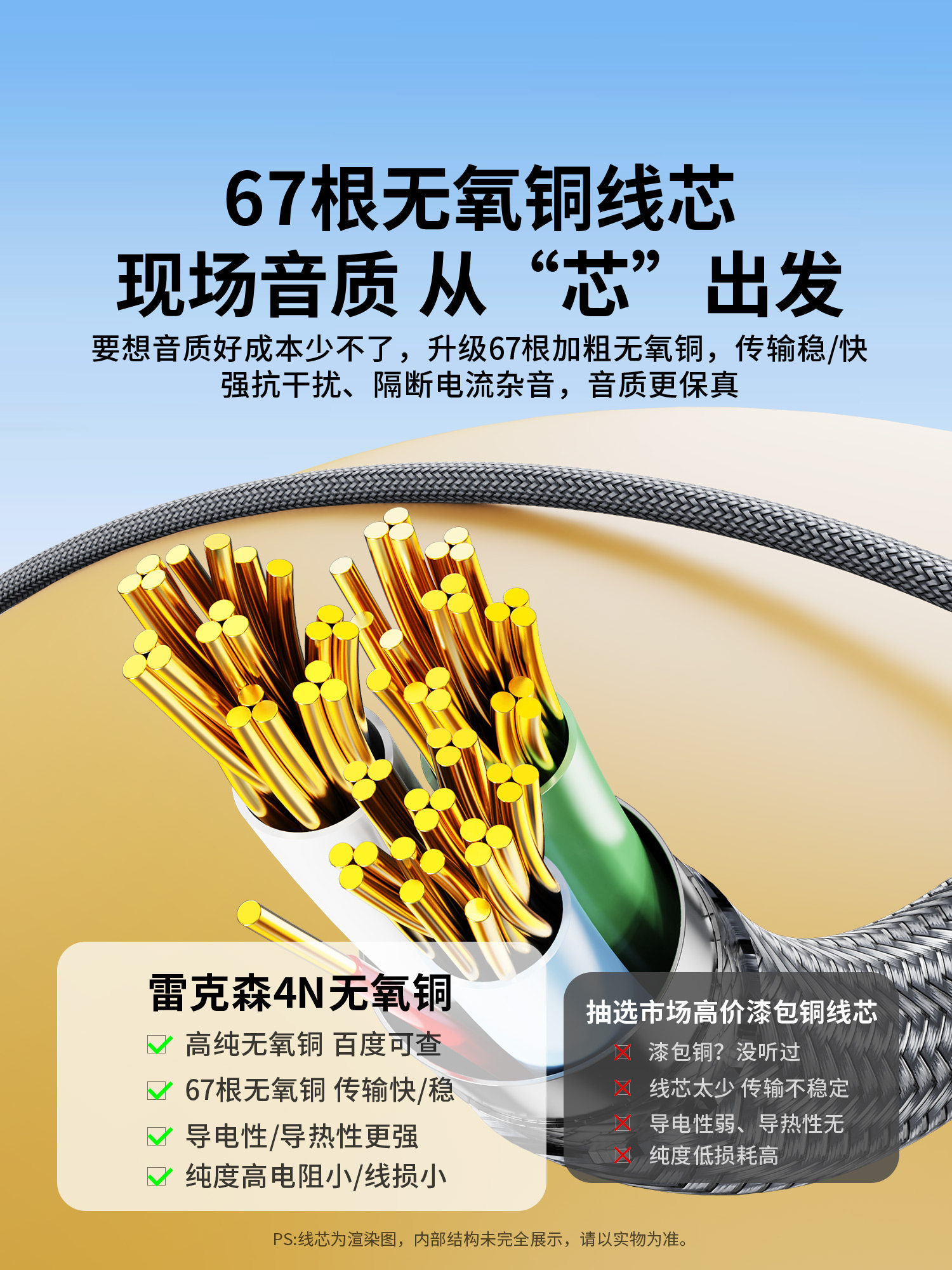 Rexon 3.5mm Audio Cable Splitter, One-To-Two Audio Amplifier Connection Cable, Rca Red and White Dual Plug, Computer, Mobile Phone, Tv Adapter, Speaker, Subwoofer, Dedicated Aux Input/Output, One-To-Two