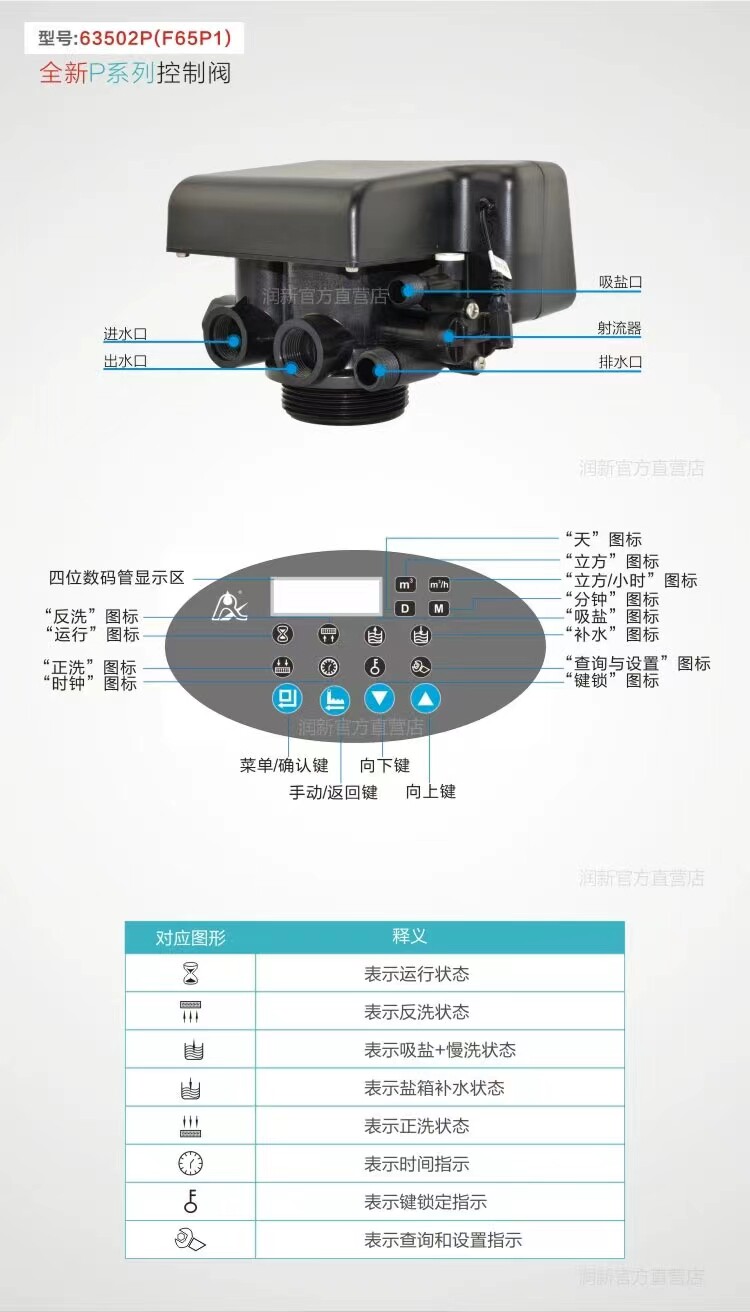 Оборудование для фильтрации 润新软化罐机头阀 f65p1 64502 多路阀水处理设备控制阀2t/h