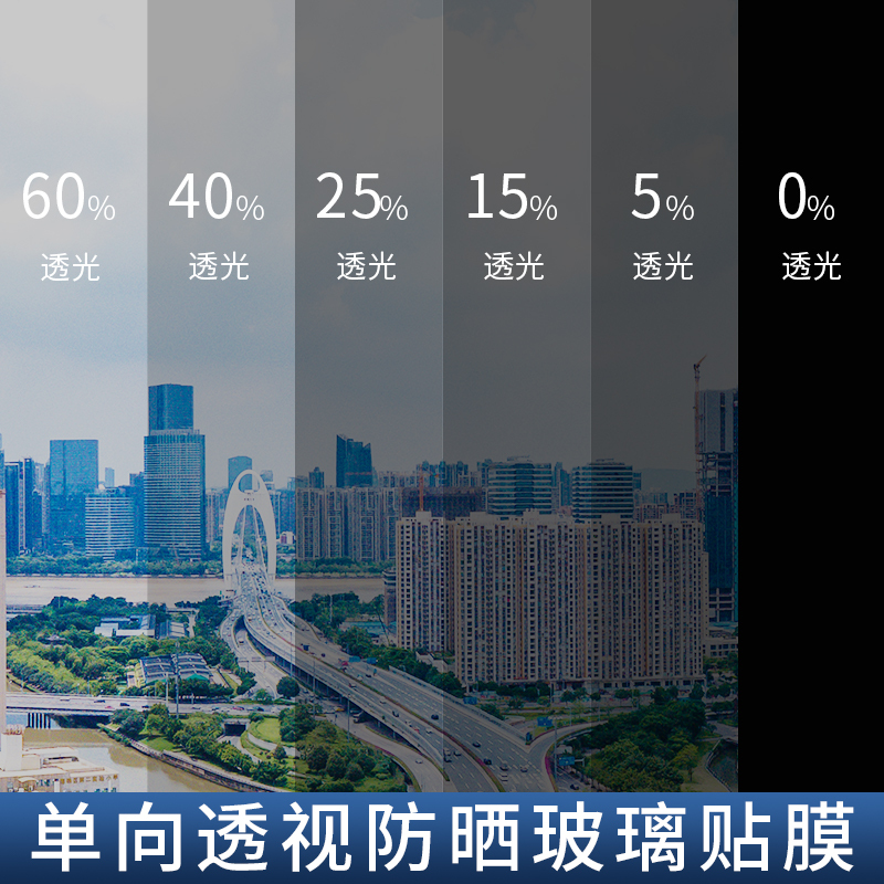 Window Sun Protection and Uv Protection Film, Glass Sticker, Light Blocking and Sunshade, One-Way Perspective, Household Heat Protection and Insulation Film