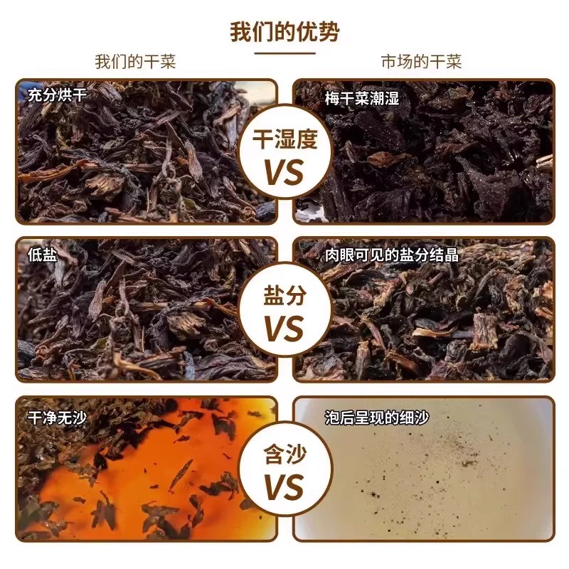 梅干菜干货特级官方旗舰店的正宗绍兴特产,适合扣肉烧饼包子下饭菜吗?——2025年消费升级新选择