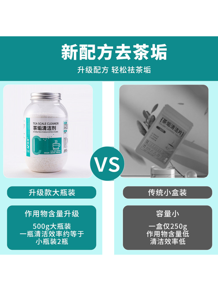 Tea Stain Remover, Multi-Purpose Water Cup, Tea Cup, Tea Set, Water Scale Remover, Active Oxygen Powerful Descaling Agent Powder