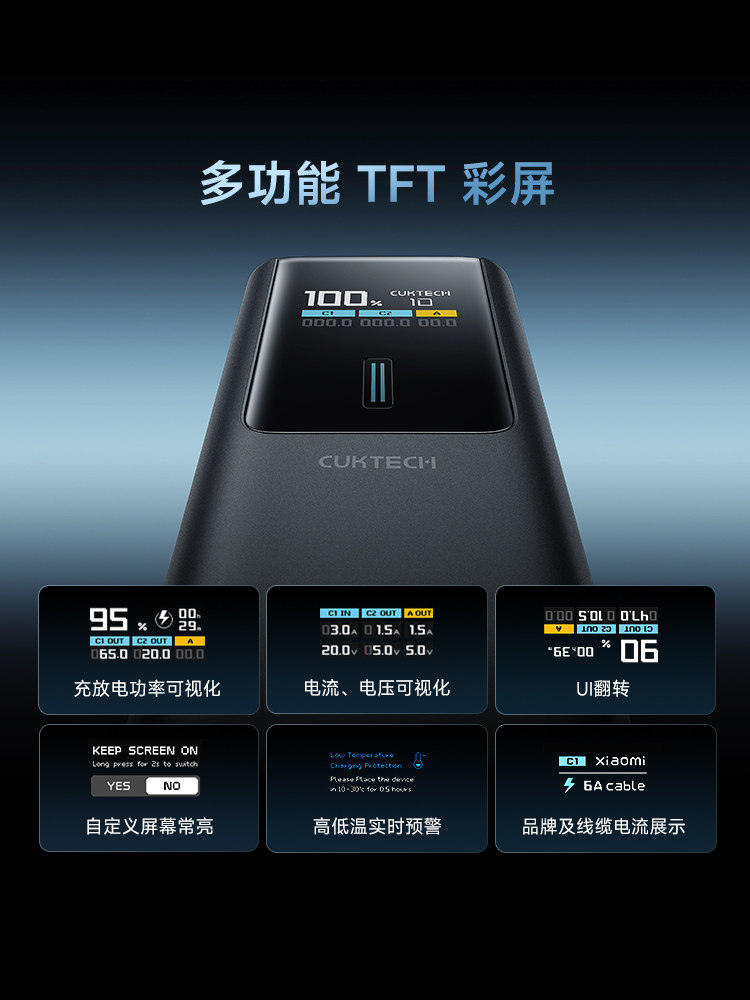 [National 3C Certification] Cuktech No. 10 Plus Super Power Bank with 1W5 Mah Battery Cell, 120W Max Fast Charging Power Bank Suitable for Xiaomi and Apple 17