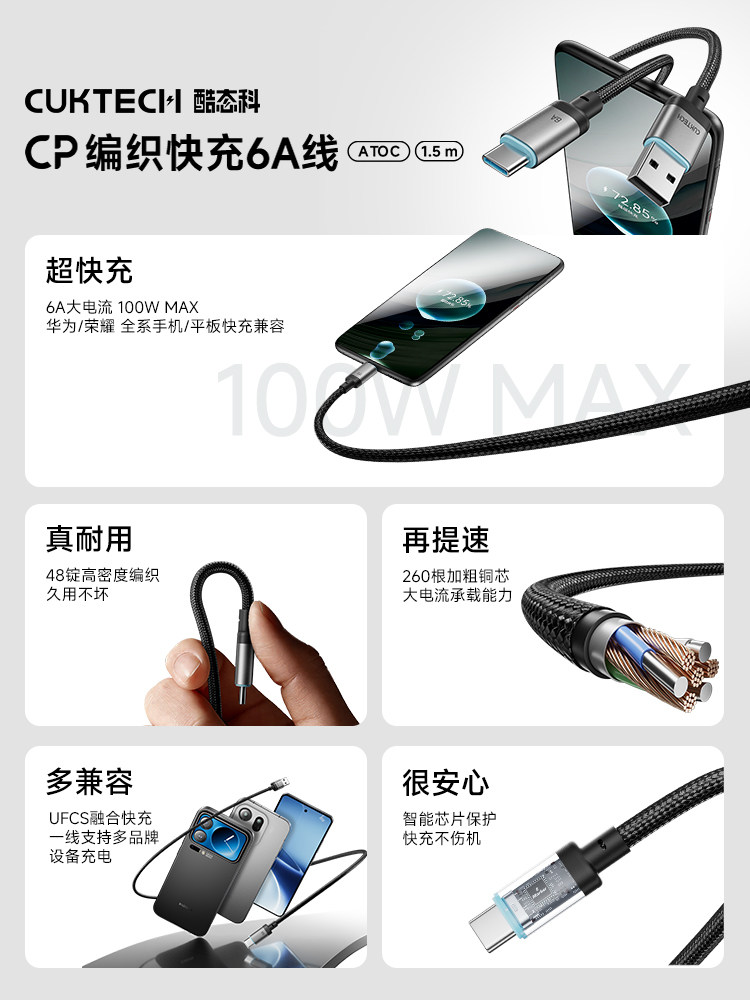 Cuktech Cp Braided Atoc Fast Charging 6A Data Cable 100W Super Fast Charging 1.5m Long Usb-C Interface Type-C Interface Output Suitable for Huawei Honor Mobile Phone Charging Cable
