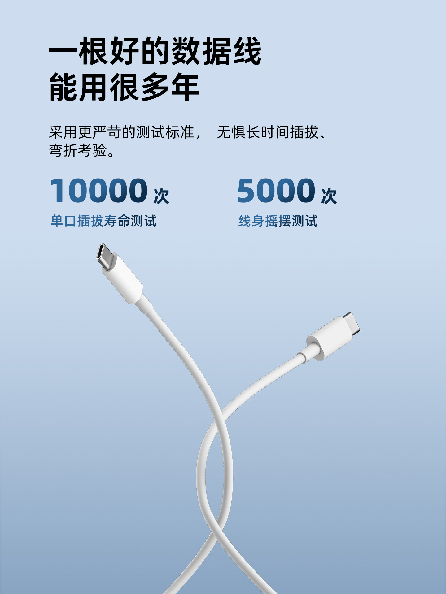 Cuktech C-C Data Cable Dual Type-C Laptop Fast Charging Cable Pd60W Fast Charging Suitable for Iphone17Pro Max/15/14 Charger Cable/Ipad