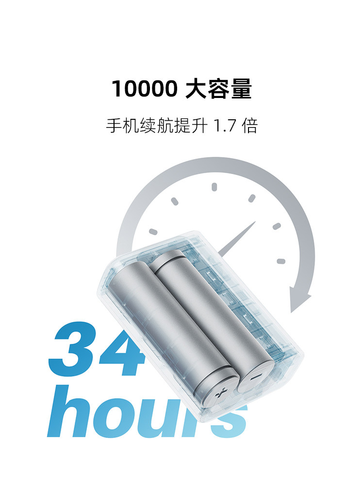 [3C Certification]Cuktech 30W Pocket Edition Power Bank 10000Mah Mobile Power Supply Pd Fast Charging Compact Charger Suitable for iPhone 17 Pro Max