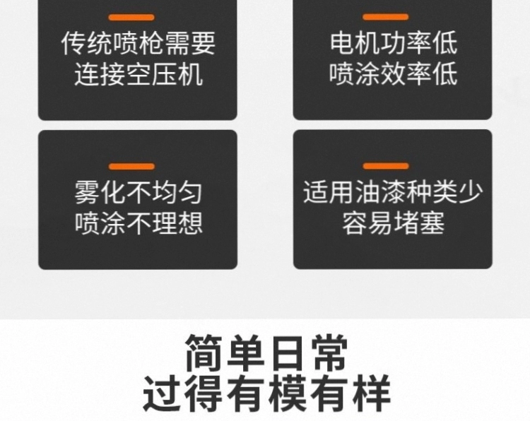 Điện gia dụng nhỏ sơn cao su phun sơn súng phun công cụ phun sơn máy phun xe xịt nồi súng phun giá súng phun sơn w71 sơn tường bằng súng phun