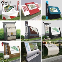 Outdoor guide platform scenic spot sign community master plan hospital slope guide shopping mall floor index