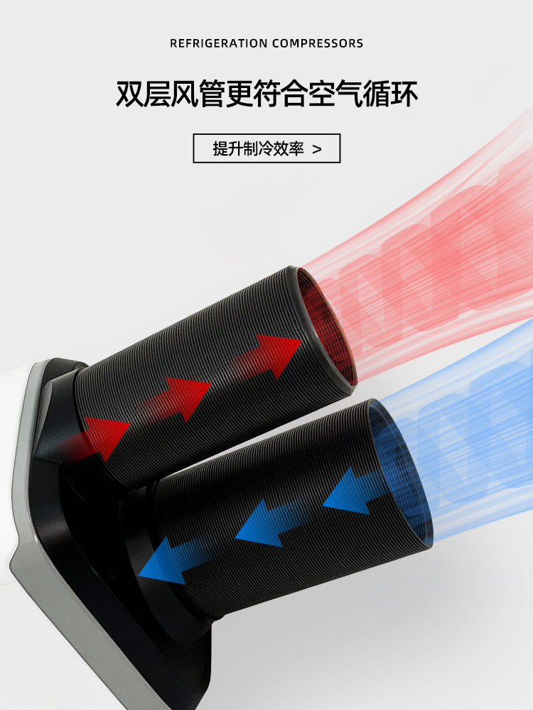 Mobile Small Air Conditioner Compressor All-In-One Single Cooling No Installation Required Outdoor Camping Portable Car-Mounted No External Unit