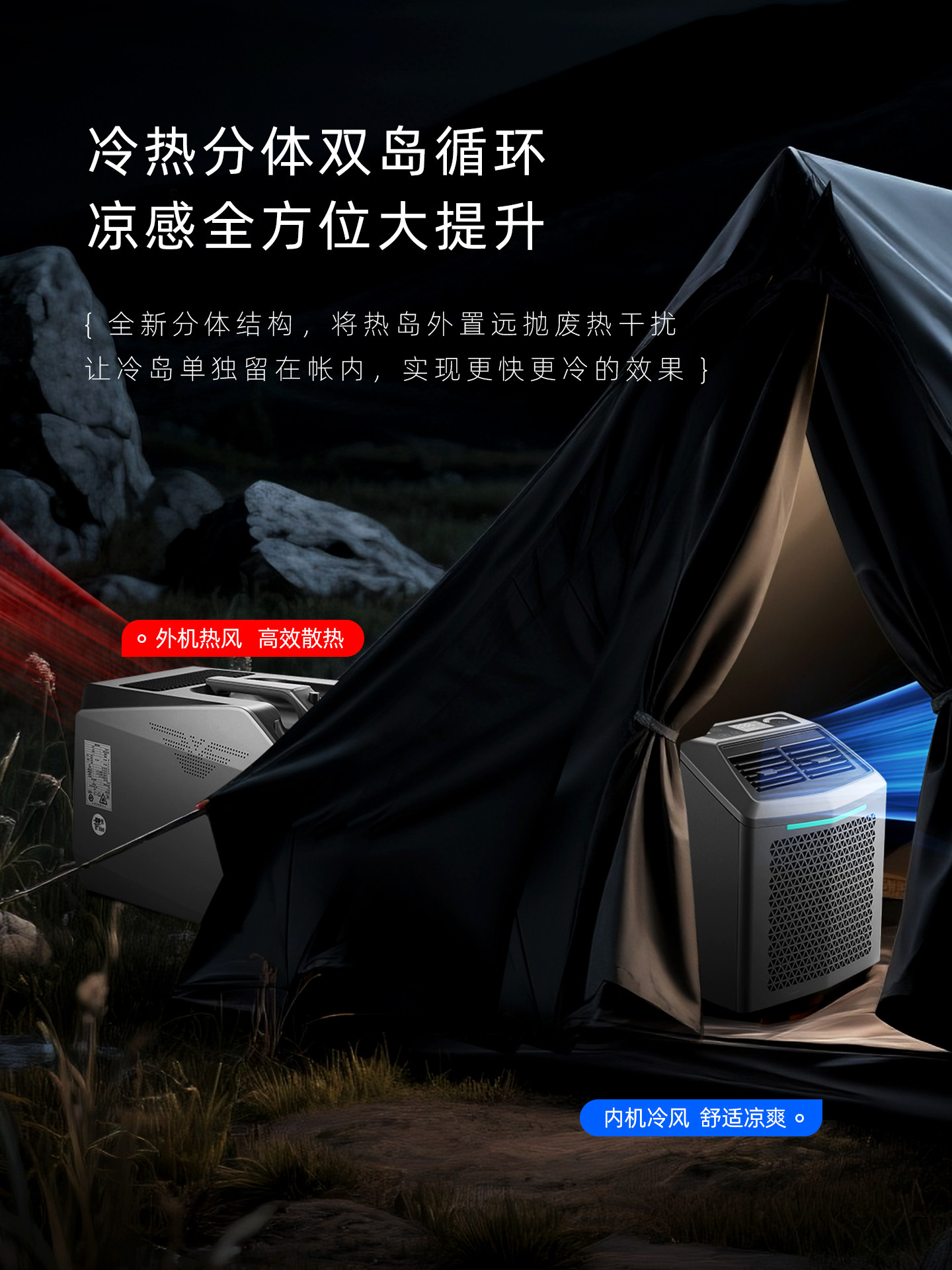 Chuimi 48V Dc Inverter Mobile Air Conditioner with Compressor Cooling, Split-Type, for Vehicle Parking and Outdoor Camping