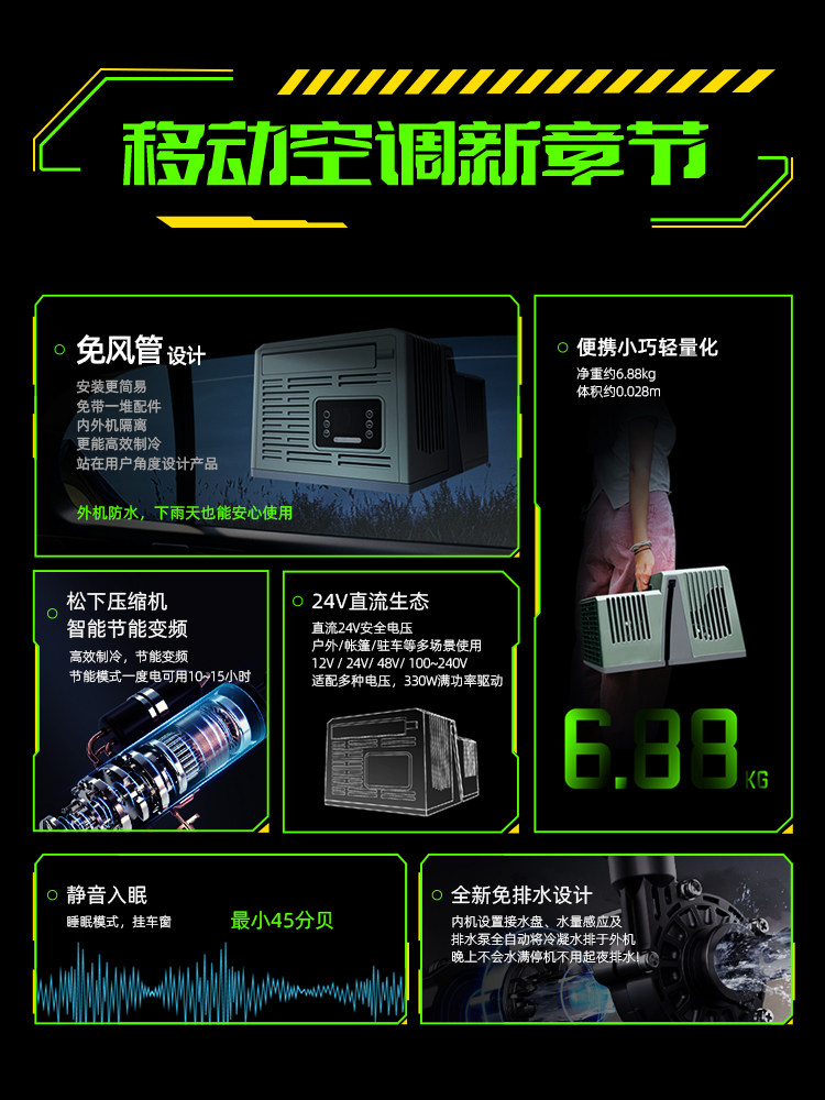 Chuimi Portable Parking Air Conditioner for Outdoor Camping Tents, Mobile Air Conditioner, Window-Mounted Split Type, 24V Dc Inverter