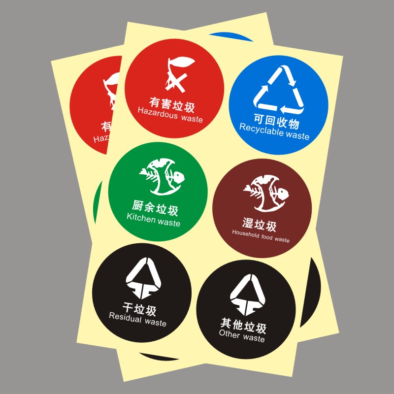 Garbage Classification Round Self-Adhesive Stickers Recyclable Wet Garbage Dry Garbage Harmful Food Waste melissabow C