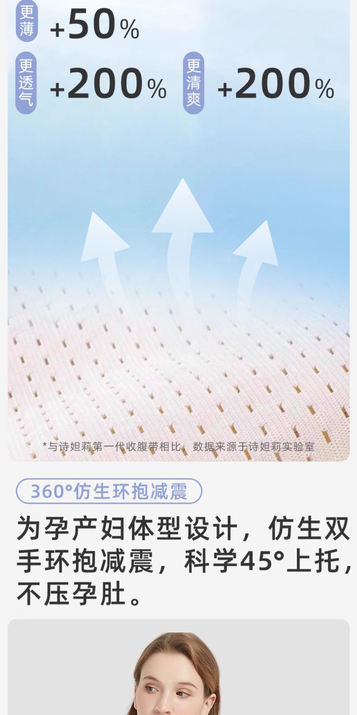 诗妲莉托腹带孕妇专用孕晚期孕后期多功能透气简约隐形托腹腰带 — 9