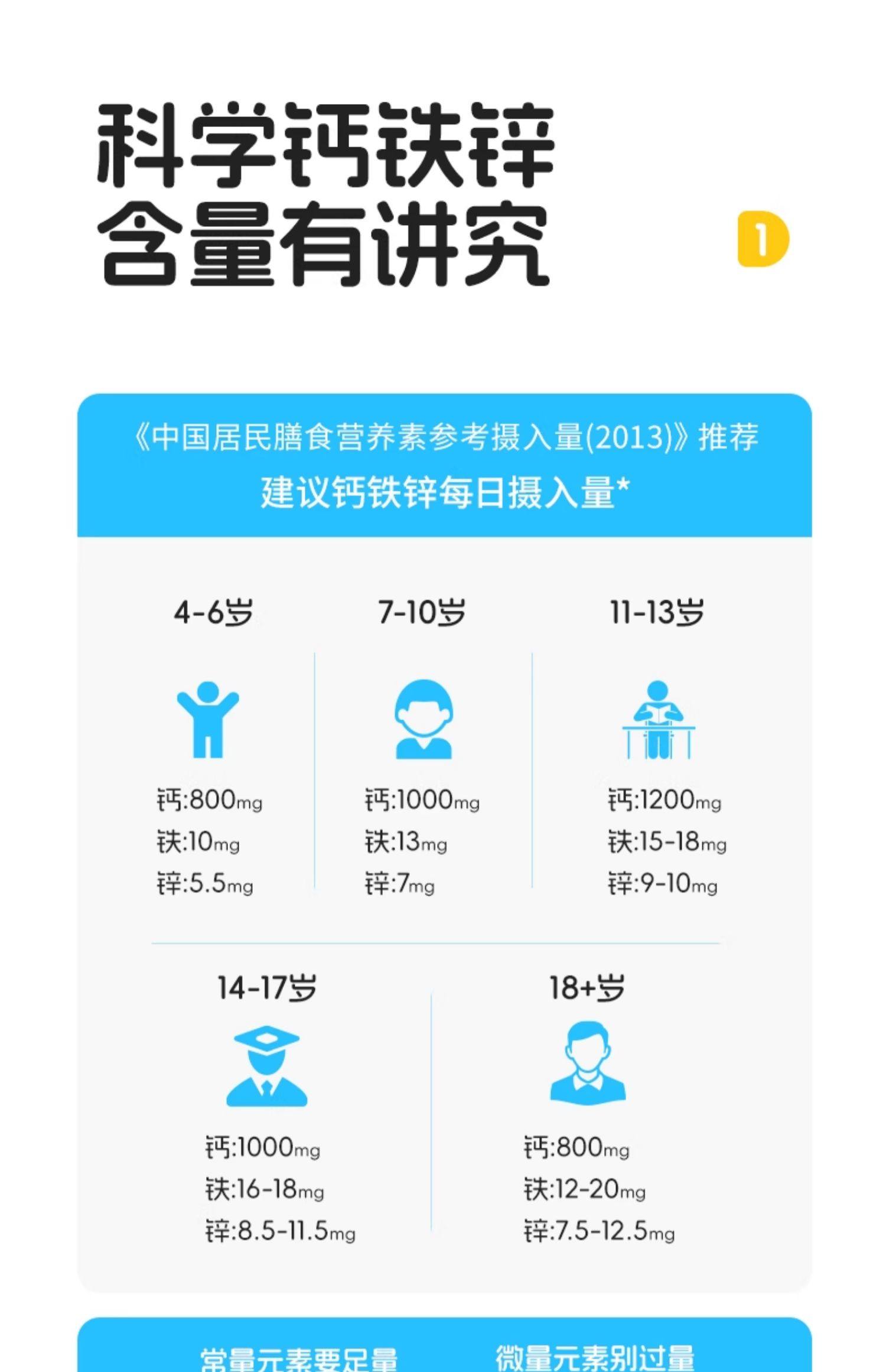 【中國直郵】 諾特蘭德 液態鈣鐵鋅兒營養包成長補非賴氨酸鎂童口服液 櫻桃口味10毫升*30條/桶