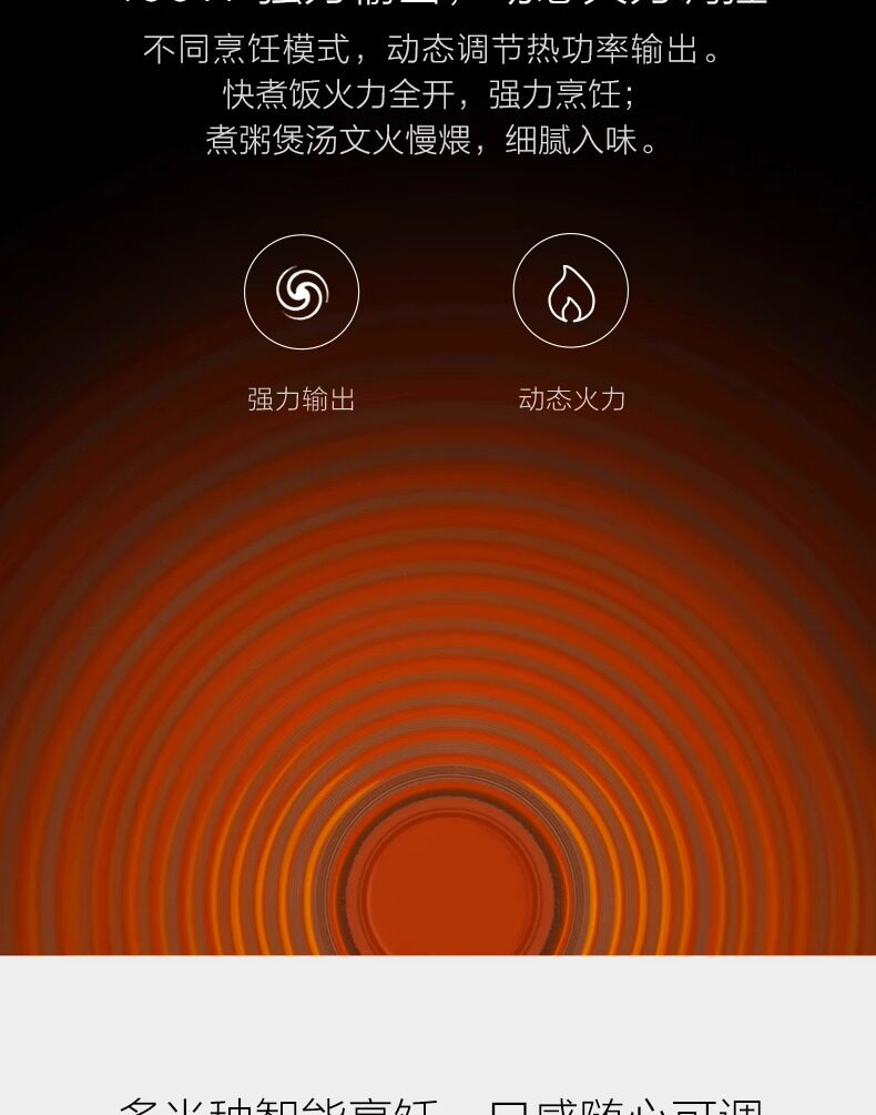 Электроварка 小米迷你电饭煲1.6l MIUI