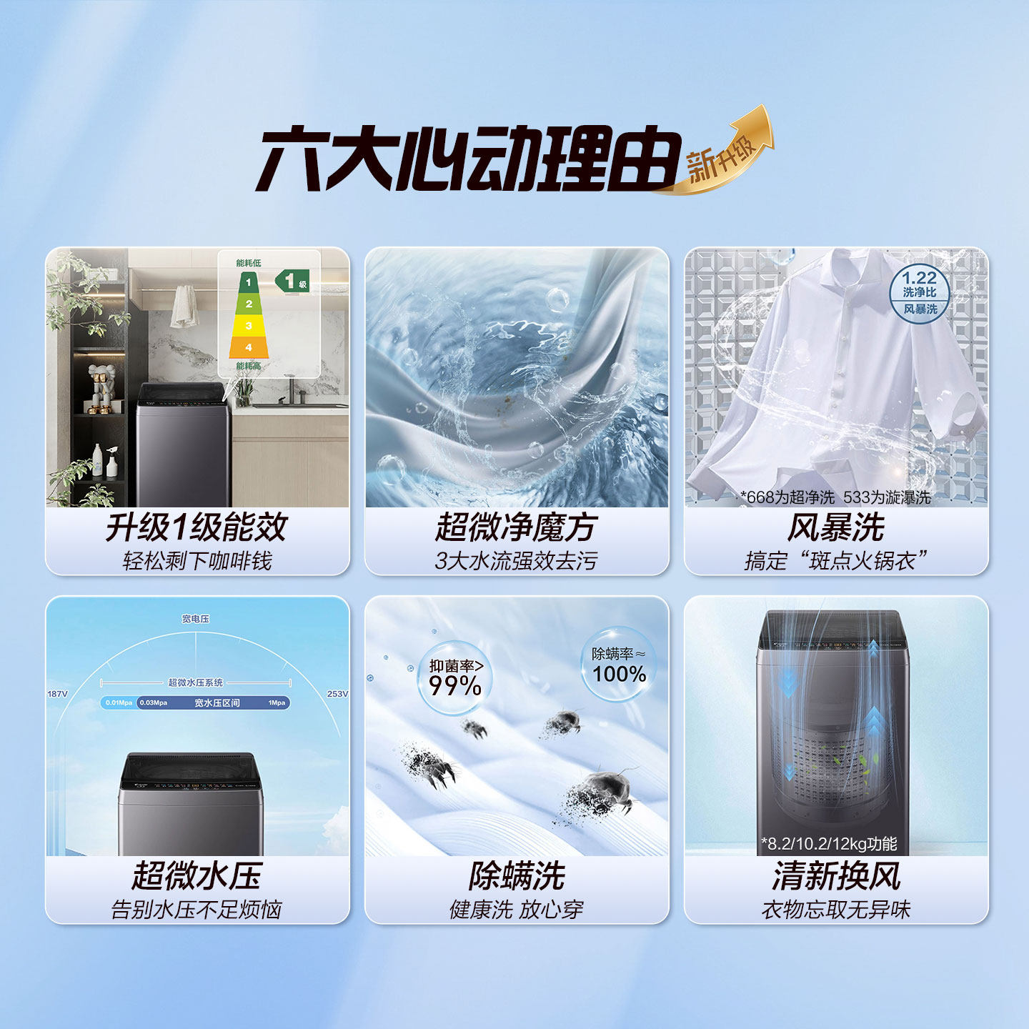 Leader/统帅 XQBL82-M20D1 波轮洗衣机值得购买吗？