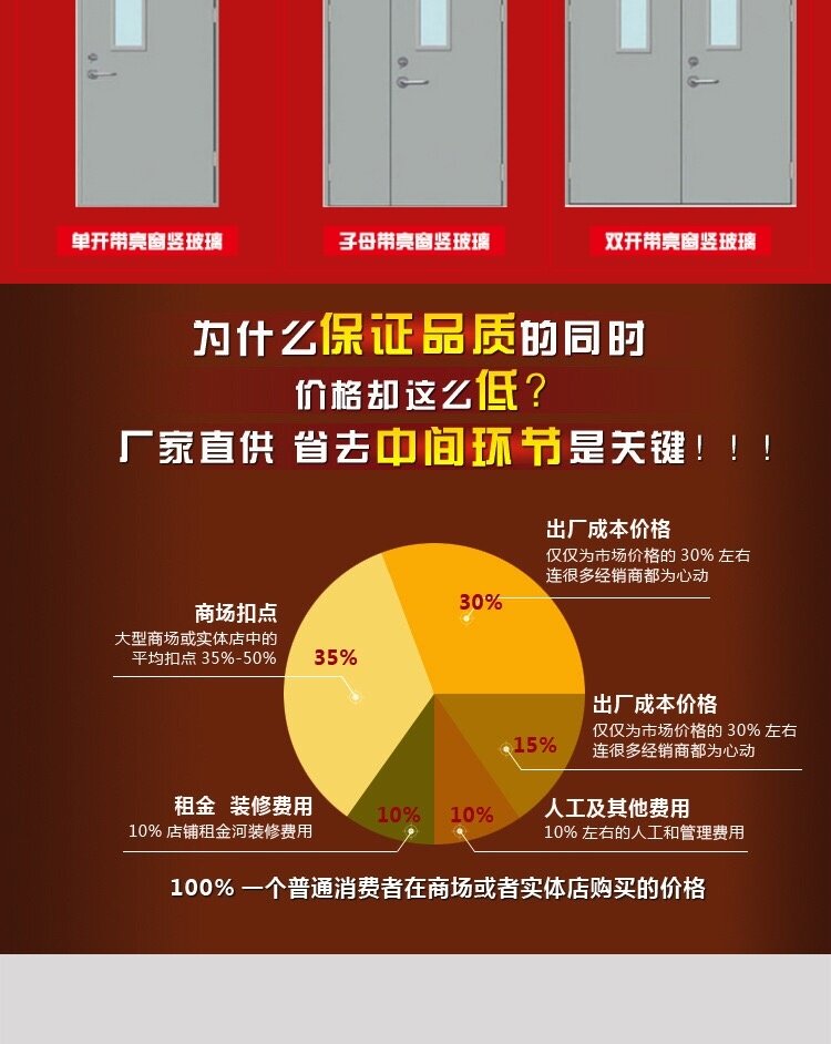 товар из китая 江浙沪防火门厂家直销不锈钢甲级消防通道安全防火门包安装当日达