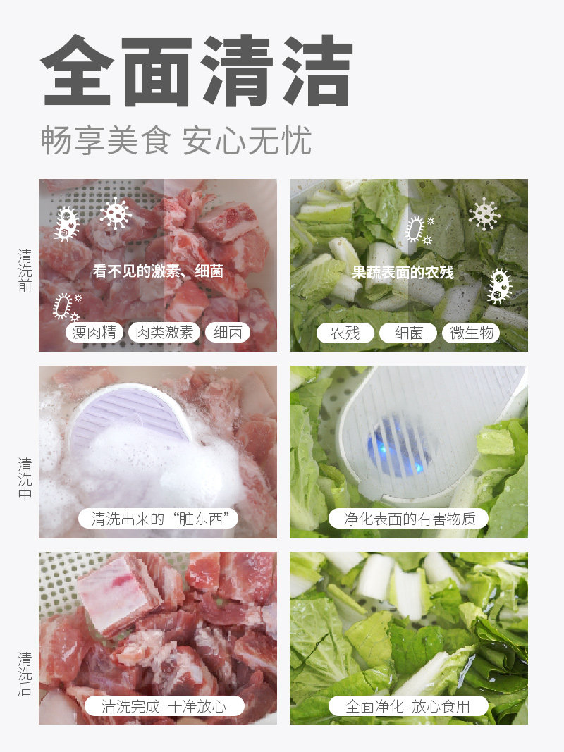 Blueceti Blue Whale Fruit and Vegetable Cleaner, Food Purifier, Household Wireless Vegetable Washer, Fruit Washing Gadget