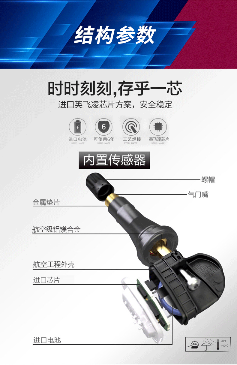 Suitable for Bmw X5 X6 Mini Tire Pressure Sensor Series 5 Series 7 Series Tire Pressure Monitoring