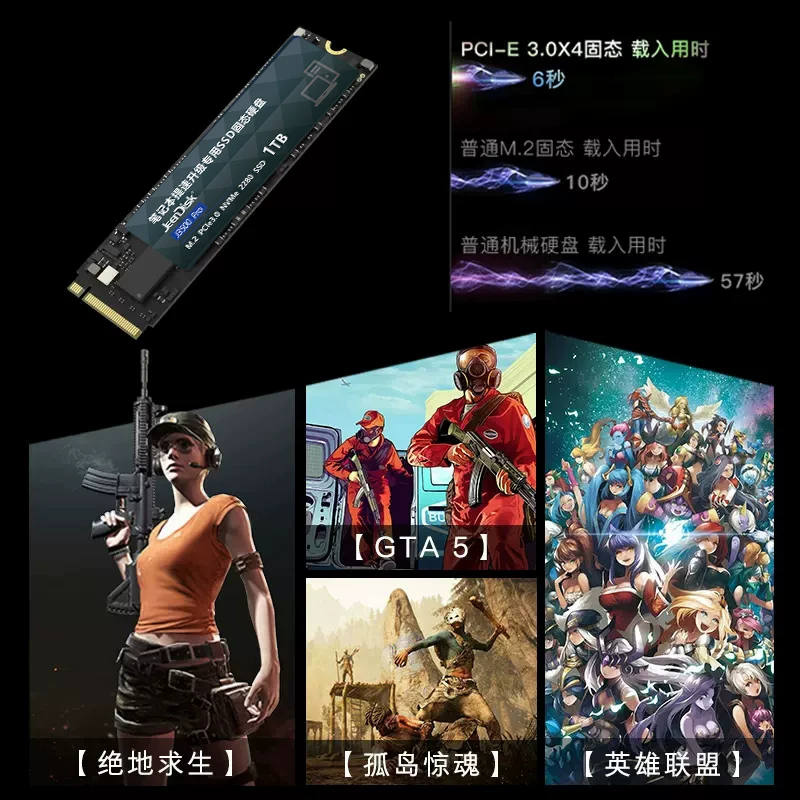 Твердотельный диск Yangtze River M2 интерфейс 2Т ноутбук NVMe настольный компьютер SSD хранение PCIe 3.0 1Т 512Г
