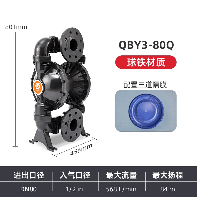 Насос мембранный Edge Gude card QBY3-80QAAA