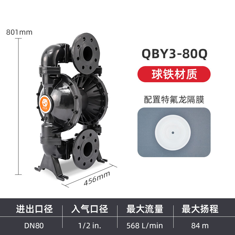 Насос мембранный Edge Gude card QBY3-80QTFF
