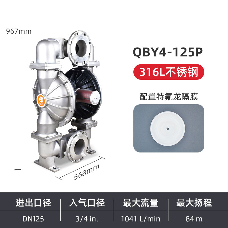 Насос мембранный Edge Gude card QBY4-125PTFF316L