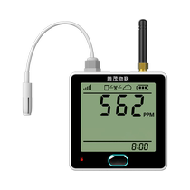 Greenhouse temperature and humidity CO2 carbon dioxide gas concentration data monitoring recorder for greenhouse factory laboratory