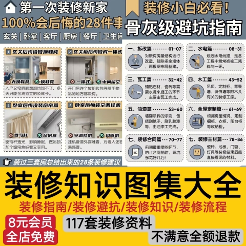 Decoration pit avoidance knowledge atlas, process strategy guide, semi-inclusive and full-inclusive materials list for new house construction