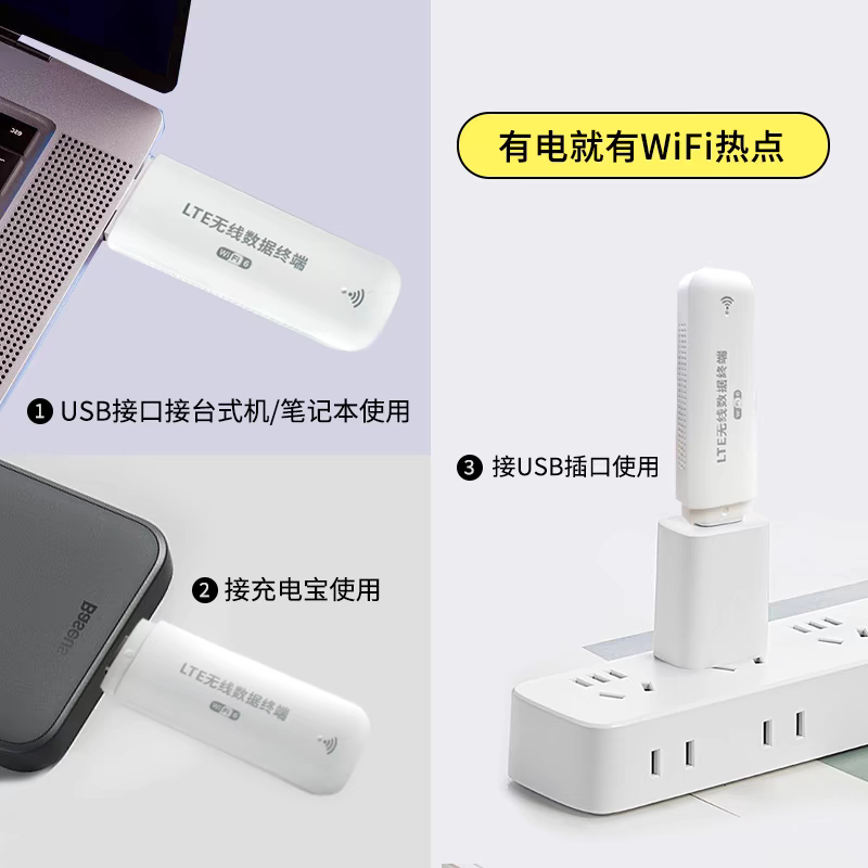 Портативная Wi-Fi карта-плагин, радиовещательная и телевизионная сеть, самоподключающаяся карта, мобильная 4G USB маршрутизатор SIM-карты