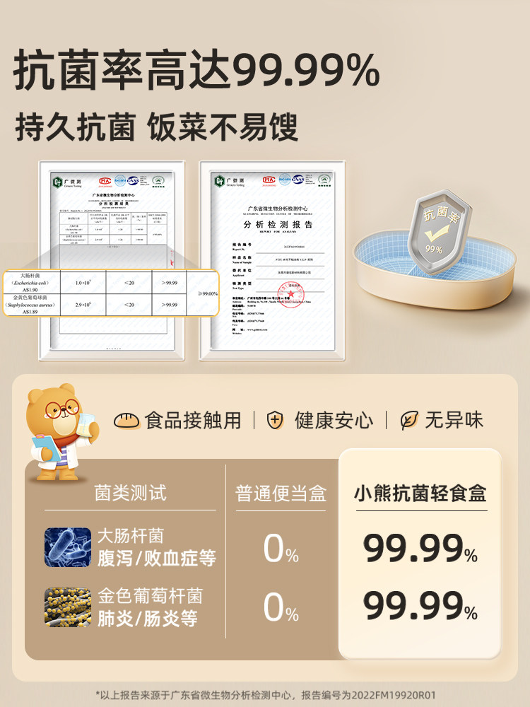 Bear-Shaped Heated Lunch Box, Electric Insulated Lunch Box, Plug-In, Perfect for Office Workers to Bring Their Own Hot Meals, No Water Filling Needed, Lunch Box