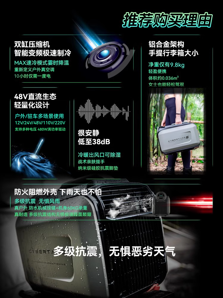 Fourth Space Parking Air Conditioner Small Mobile Inverter Camping Tent Portable 12V/24V Car-Mounted All-In-One Unit