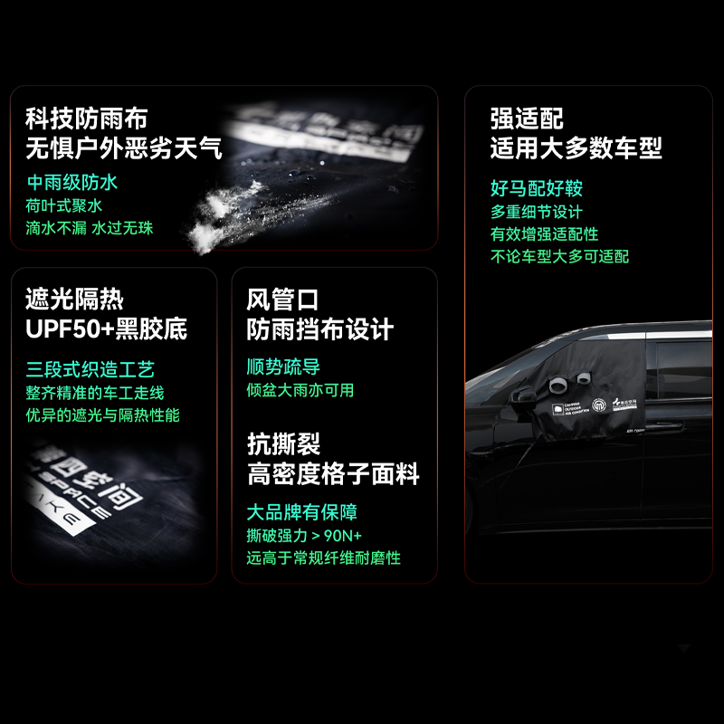 Parking Air Conditioner Window Curtain, Heat Insulation Curtain, Car-Mounted Mobile Air Conditioner Duct Sealing Baffle, Sunshade Curtain