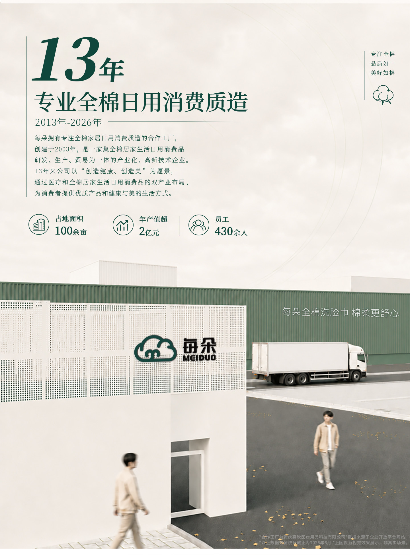 安享好物 安享A级洗脸巾-每朵全棉洗脸巾 国标