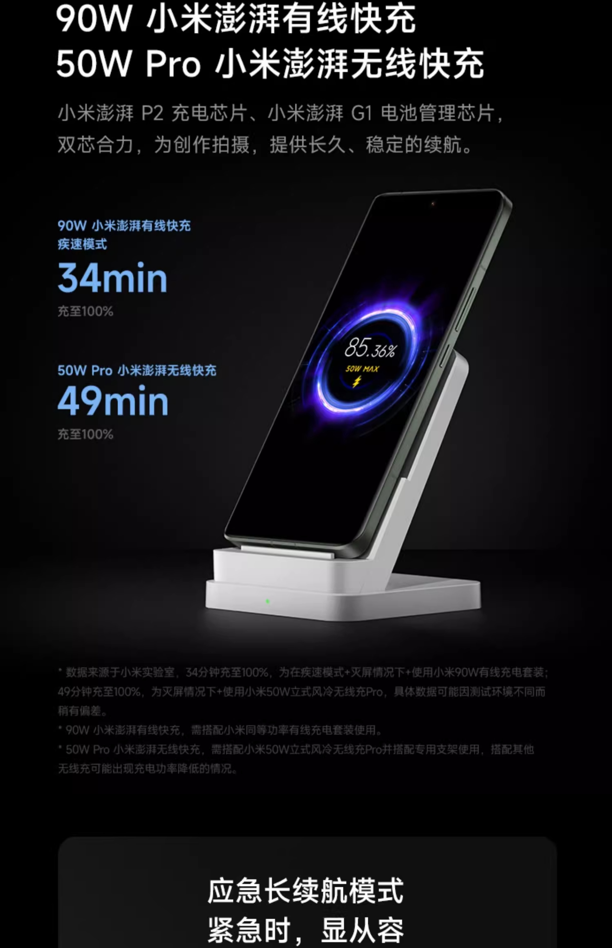 Xiaomi/小米 13 Ultra限量定制色徕卡影像骁龙8Gen2手机13至尊插图23 Xiaomi/小米 13 Ultra限量定制色徕卡影像骁龙8Gen2手机13至尊插图23