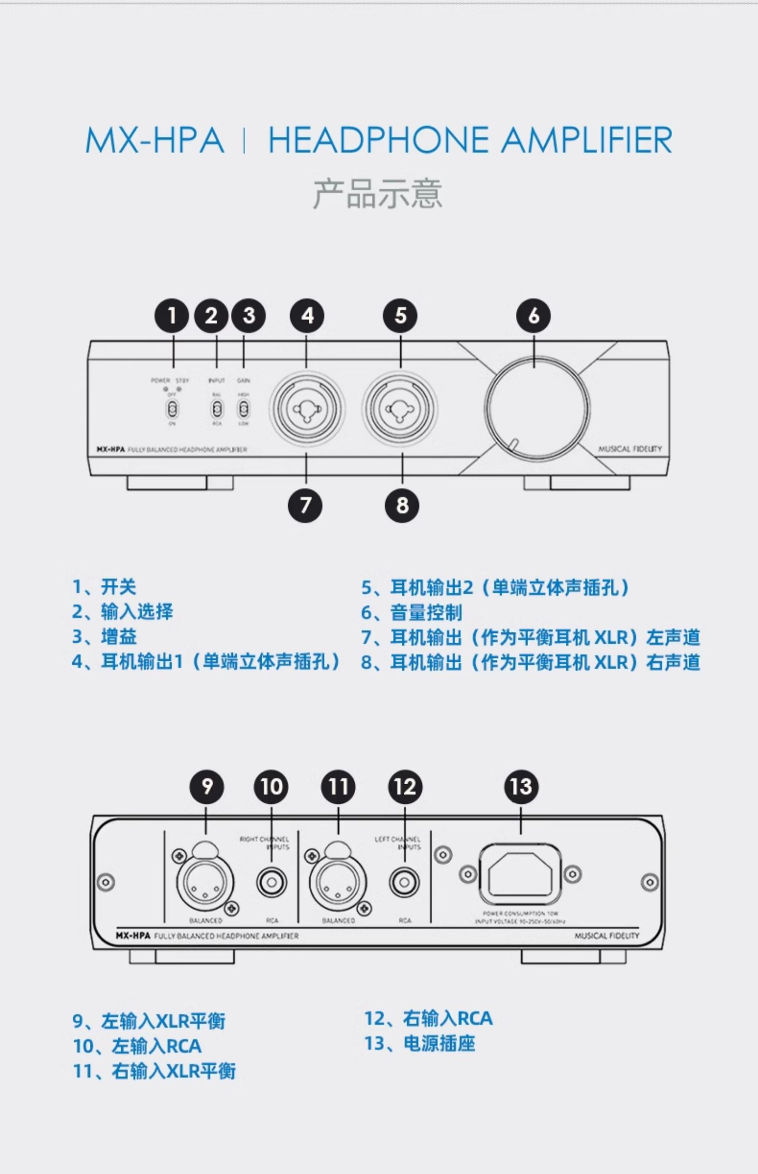 MX-HPA耳机放大器插图8