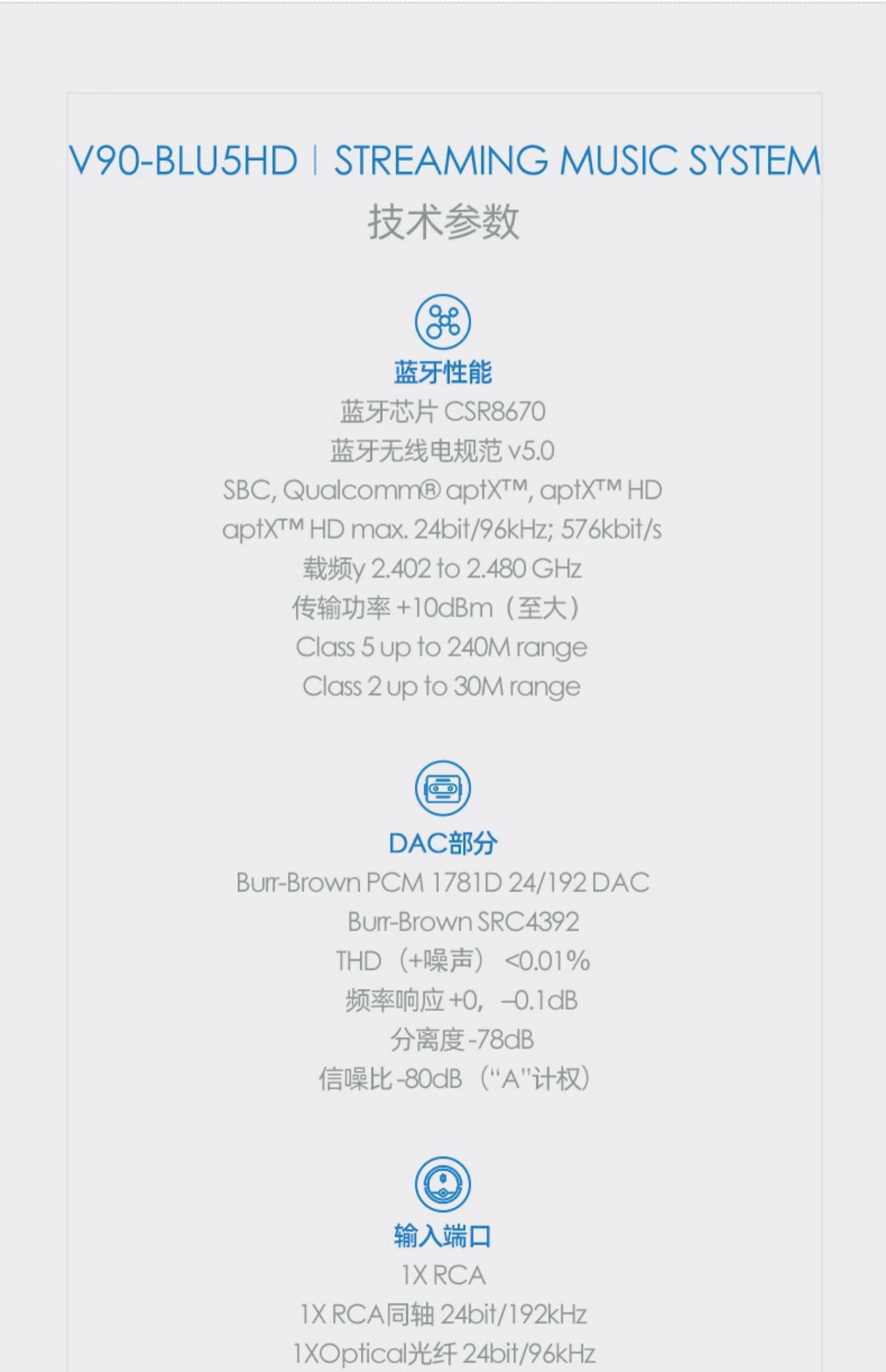 V90-BLU5 HD插图1