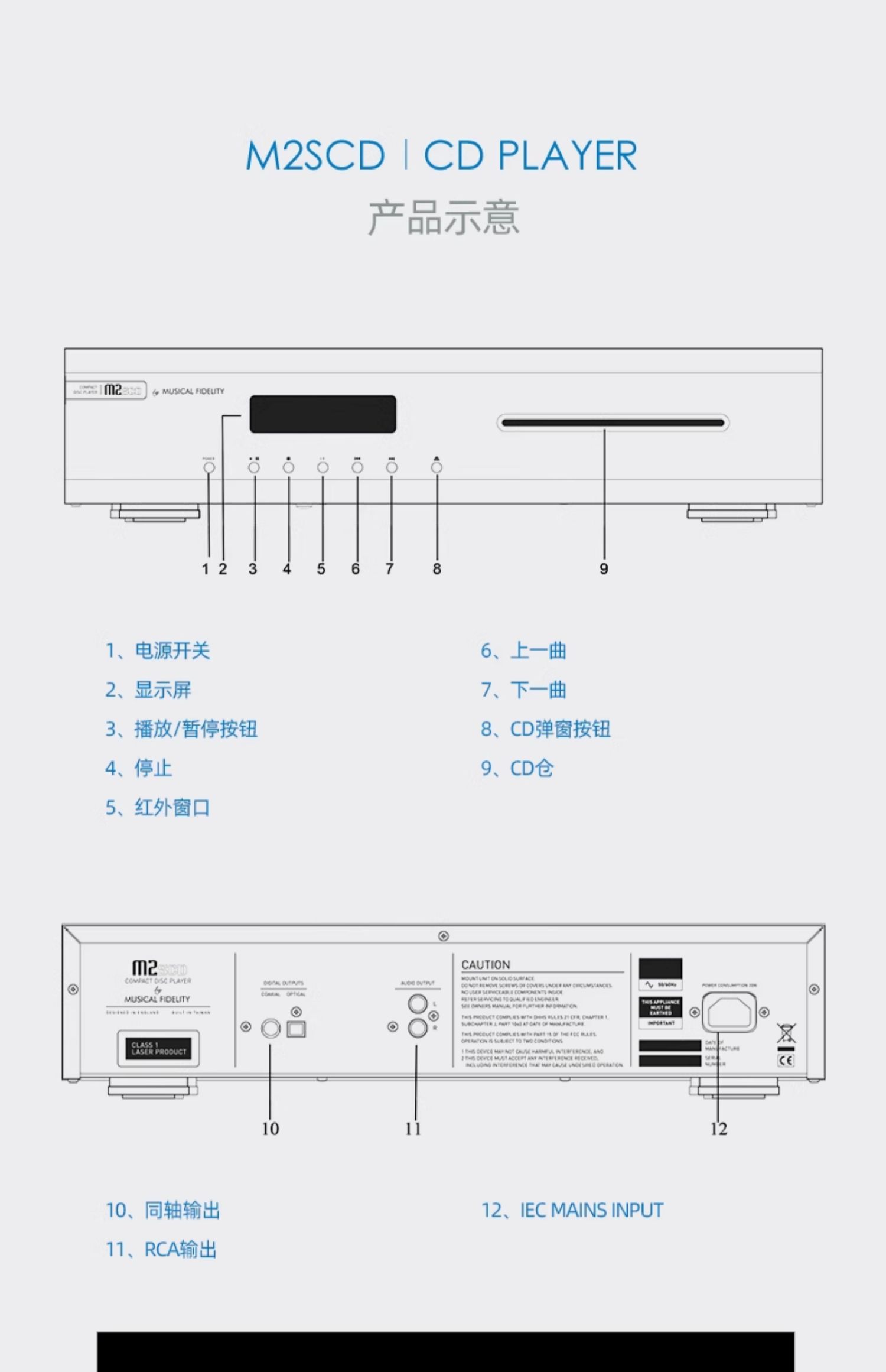 M2SCD插图7