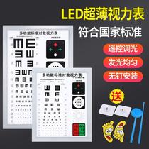 Vision chart lamp box international lamp standard logarithmic multifunctional meter test 52 5 household adult and child testing