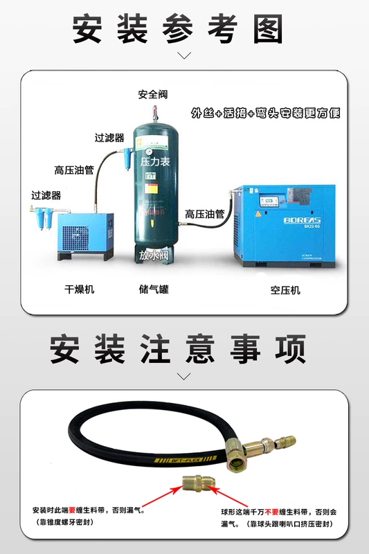 Máy nén khí bình xăng kết nối áp suất cao dây thép ống ống cao su ống 4 phút 6 phút 1 inch 2 inch ống dẫn khí chịu nhiệt độ cao các loại ống tuy ô thủy lực các loại ống thủy lực