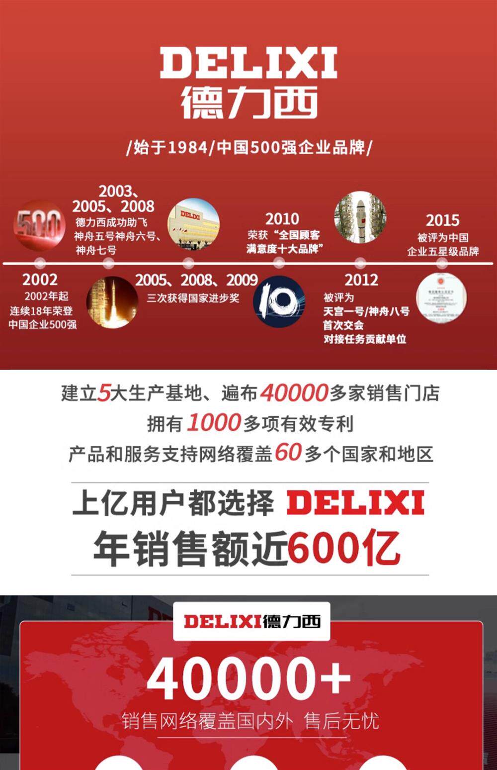 Детектор радиации None