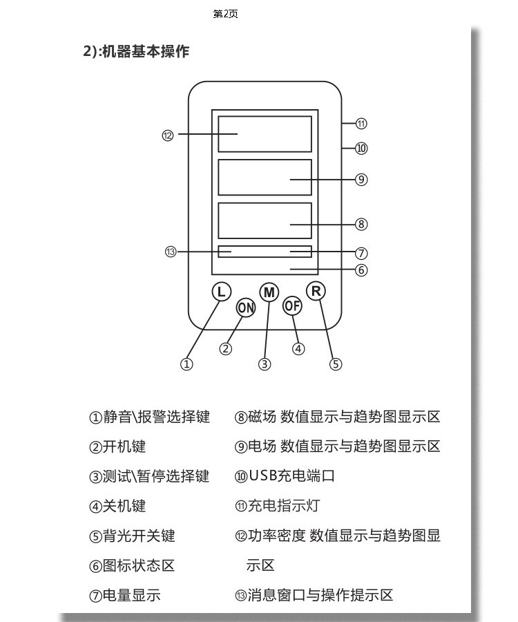 Детектор радиации None