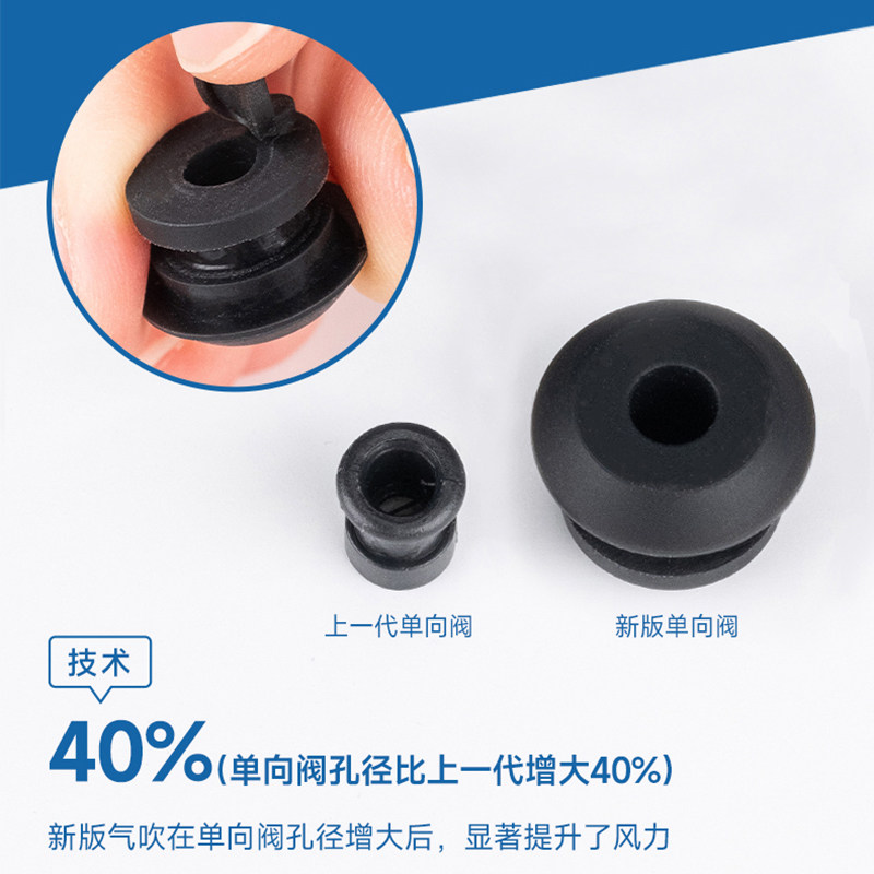 强力飓风镜头清洁气吹:摄影师必备神器,一吹即净!-气吹-淘宝好物网