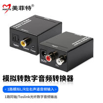 Mefit HD video converter HDMI audio processor embedding and de-embedding resolution 4K 720P coaxial