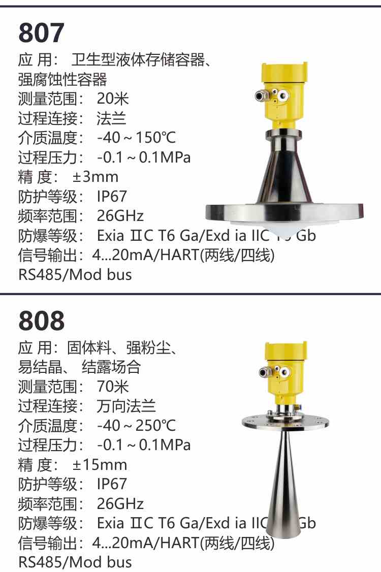 FM Radar Material Level Gauge High Frequency Trumpet-shaped Object Level Gauge Explosion Protection Anti-Corrosive Liquid Level Sensor Guide Wave Radar Liquid-Taobao