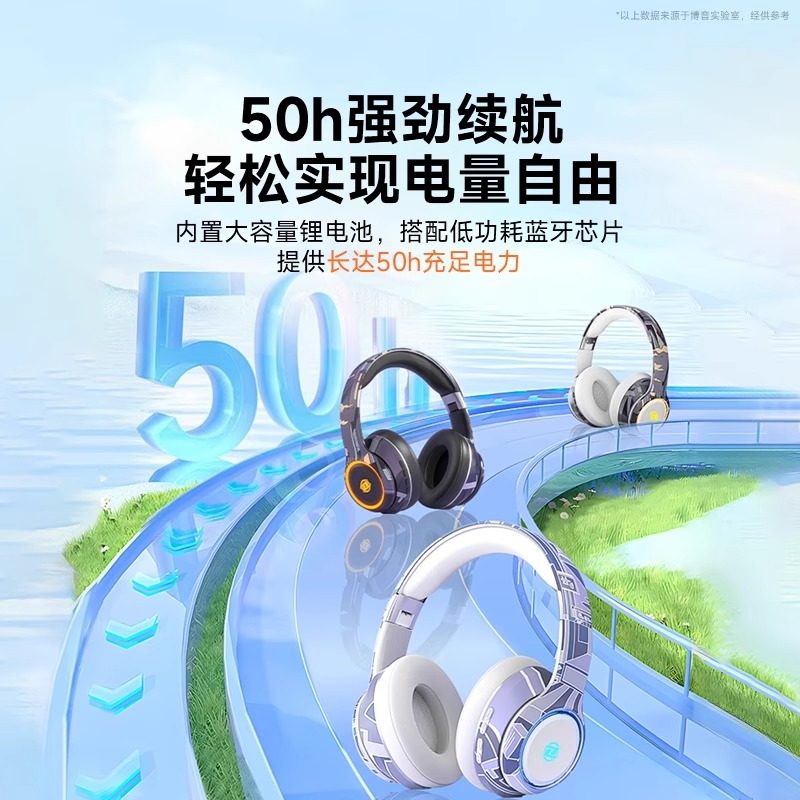 Berlin Sound Over-Ear Bluetooth Headphones Wireless Headset for Gaming, Computer, Noise Reduction, Long Battery Life, 2025 New Model