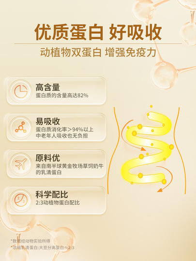 Tomson By-Health Protein Powder Immunity for Middle-Aged and Elderly Women Whey Nutrition Official Authentic Store