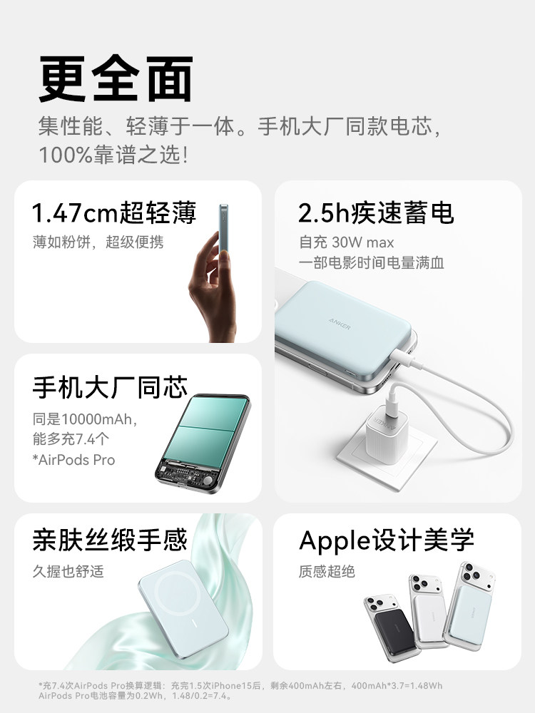 [3C Certification]Anker Maggo Magnetic Power Bank Certified for Apple Ultra-Thin Portable Iphone17 Wireless Magsafe Power Bank Airplane-Carryable