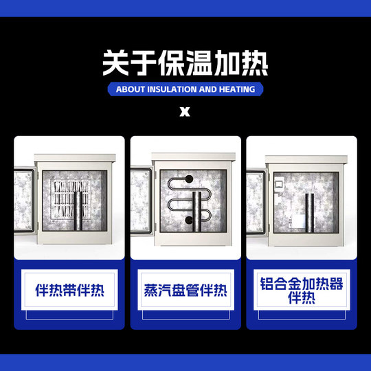 Коробка из нержавеющей и углеродистой стали для изоляции и защиты различных типов приборов/измерительных трансмиттеров/с плоской дверцей и диагональным отверстием