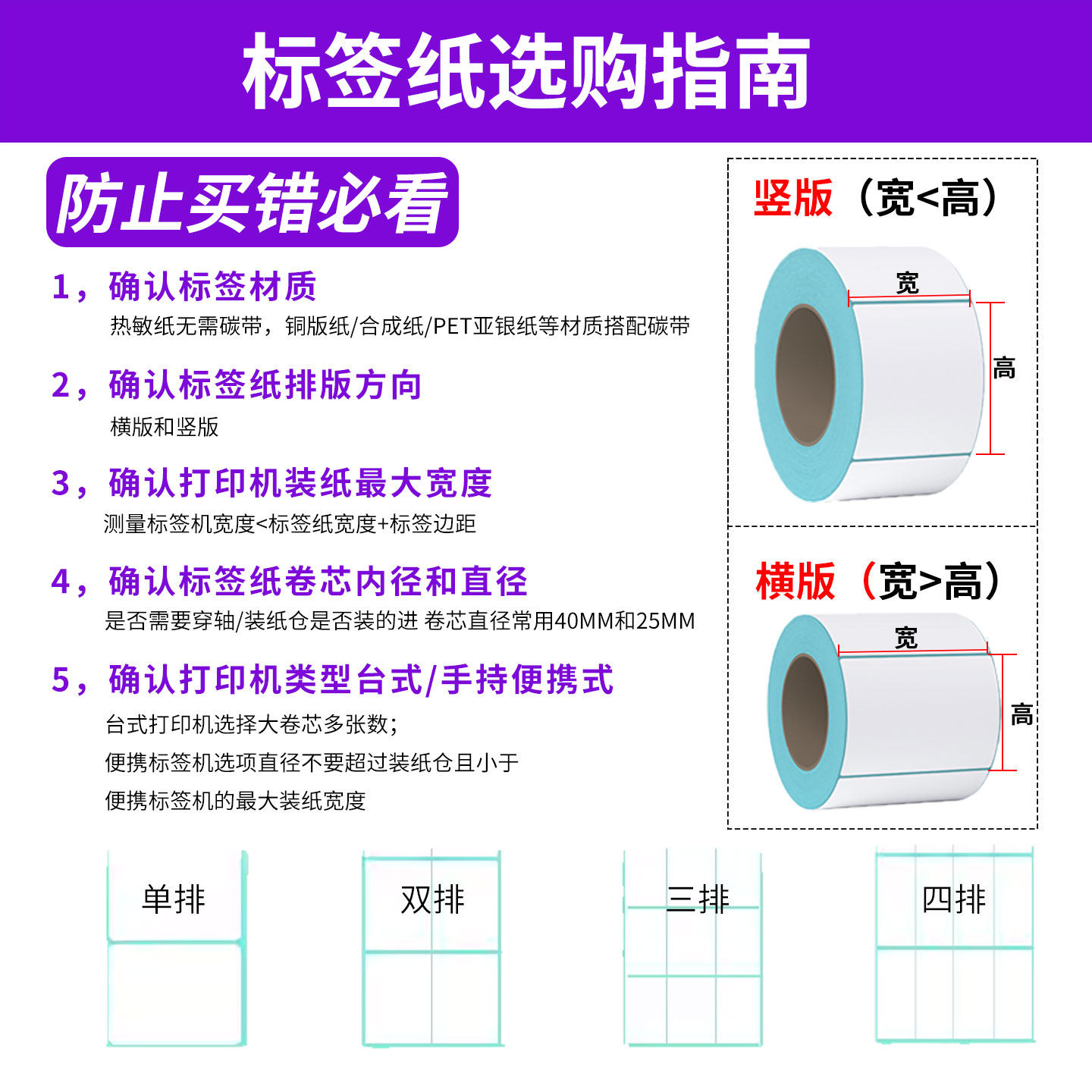 Three-Proof Thermal Printing Paper Label Paper, Whole Box 60*403050 70 80 90 100X100 Blank Adhesive Barcode Paper, Express Delivery Supermarket Price Weighing Paper, Waterproof Milk Tea Stickers, Best-Selling List